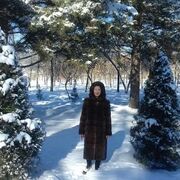 ���������� ������, ���� ������� Aigul, 55 ���, ������������ ��� c�������� ���������