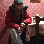 ���������� ������, ���� ������� ������, 35 ���, ������������ ��� ������, ����� � ���������, c�������� ���������, ���������