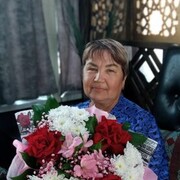 ���������� ��������, ���� ������� ��������, 54 ����, ������������ ��� ������, ����� � ���������, c�������� ���������