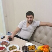 ���������� ������, ���� ������� Anar, 46 ���, ������������ ��� ������, ����� � ���������