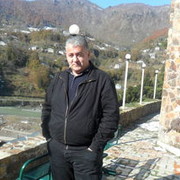  ,   Gocha, 54 ,   ,   , c 
