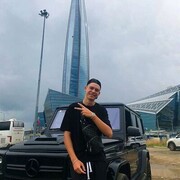 ���������� �����, ���� ����� Kolya, 25 ���, ������������ ��� ������, ����� � ���������