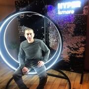 ���������� ���������, ���� ������� ����, 43 ����, ������������ ��� ������, ����� � ���������, c�������� ���������