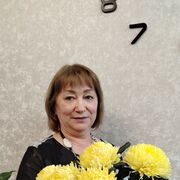 ���������� ������, ���� ������� ������, 64 ����, ������������ ��� ����� � ���������, c�������� ���������