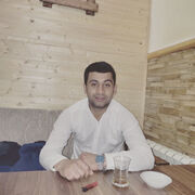 ���������� ������, ���� ������� �����, 28 ���, ������������ ��� ������, ����� � ���������