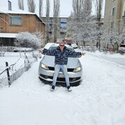 ���������� ������, ���� ������� Anatoliiy, 36 ���, ������������ ��� ������, ����� � ���������