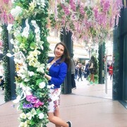 ���������� ������, ���� ������� �����, 27 ���, ������������ ��� ����� � ���������, c�������� ���������