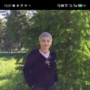 ���������� ����, ���� ������� ������, 58 ���, ������������ ��� ������, ����� � ���������, c�������� ���������