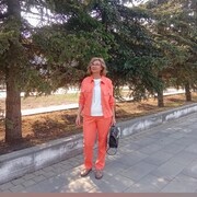 ���������� �����������, ���� ������� �������, 51 ���, ������������ ��� ������, ����� � ���������