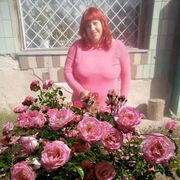 ���������� �����������, ������� Olga, 42