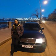 ���������� ����������, ���� ������� ������, 29 ���, ������������ ��� ������, ����� � ���������