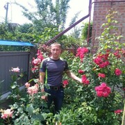 ���������� �������, ���� ������� Nikolaizaxar, 37 ���, ������������ ��� ������, ����� � ���������, c�������� ���������, ���������