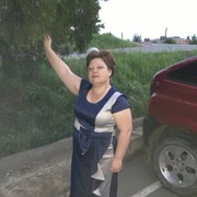 ���������� �����������, ���� ������� ������, 57 ���, ������������ ��� ������, ����� � ���������, c�������� ���������