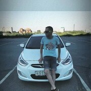 ���������� ������� ��������, ���� ������� ������, 29 ���, ������������ ��� ������, ����� � ���������, c�������� ���������