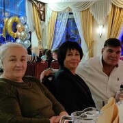 ���������� ������, ���� ������� Ludhiana, 72 ����, ������������ ��� ������, ����� � ���������