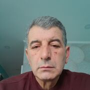 ���������� ������, ���� ������� Kazim, 51 ���, ������������ ��� ������, ����� � ���������