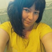  Pogwizdow,  , 40