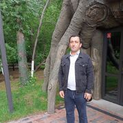 ���������� �����������, ���� ������� Vusal, 37 ���, ������������ ��� ������, ����� � ���������