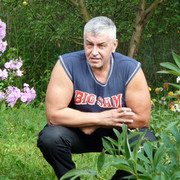 ���������� ������, ���� ������� Sergey, 66 ���, ������������ ��� ������