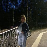 ������ 2025