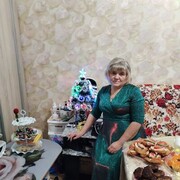 ���������� ���������, ���� ������� �������, 61 ���, ������������ ��� ������, ����� � ���������, c�������� ���������