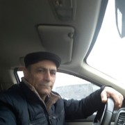 ���������� ������, ���� ������� ����, 61 ���, ������������ 