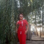 ���������� �������, ���� ������� �������, 58 ���, ������������ ��� ������, ����� � ���������