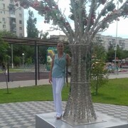 ���������� ���������, ���� ������� ����, 40 ���, ������������ ��� ������, ����� � ���������