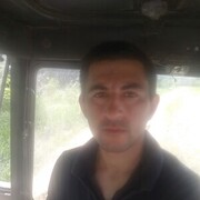 ���������� �������, ���� ������� Denis Tokar, 30 ���, ������������ ��� ������, ����� � ���������, c�������� ���������