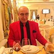 ���������� �����������, ���� ������� ���, 61 ���, ������������ ��� ������, ����� � ���������, c�������� ���������