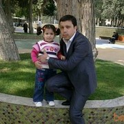 ���������� ����, ���� ������� Perviz, 43 ����, ������������ ��� ������