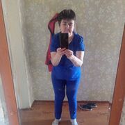 ���������� �����������, ���� ������� ������, 55 ���, ������������ ��� ������, ����� � ���������, c�������� ���������, ���������