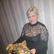 ���������� ������, ���� ������� ����, 56 ���, ������������ ��� ������, ����� � ���������, c�������� ���������