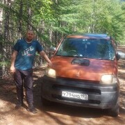 ���������� �������, ���� ������� ����, 31 ���, ������������ ��� ������, ����� � ���������, c�������� ���������