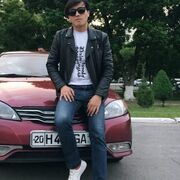 ���������� ������, ���� ������� ���, 27 ���, ������������ ��� ������, ����� � ���������