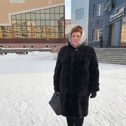 ���������� �������, ���� ������� ��������, 65 ���, ������������ ��� ������, ����� � ���������, c�������� ���������