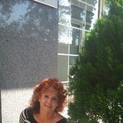 ���������� ������, ���� ������� �����, 61 ���, ������������ ��� ������, ����� � ���������, c�������� ���������