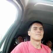 ���������� ������, ���� ������� Nikc, 36 ���, ������������ ��� ������, ����� � ���������, c�������� ���������, ���������