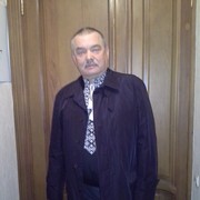 ���������� ��������, ���� ������� ���������, 65 ���, ������������ ��� ����� � ���������, c�������� ���������