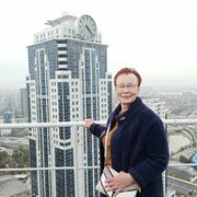 ���������� ����������, ���� ������� �������, 61 ���, ������������ ��� c�������� ���������