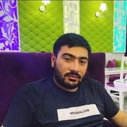 ���������� �����, ���� ������� Gyunar, 29 ���, ������������ ��� ������, ����� � ���������