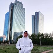 ���������� ���������, ���� ������� �����, 29 ���, ������������ ��� ������, ����� � ���������, c�������� ���������