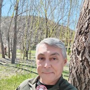 ���������� ������������, ���� ������� ������, 58 ���, ������������ ��� ������, ����� � ���������, c�������� ���������