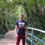 ���������� ������, ���� ������� �������, 28 ���, ������������ ��� ������, ����� � ���������, c�������� ���������, ���������