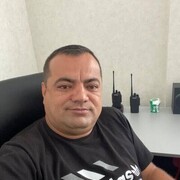 ���������� �������, ���� ������� ����������, 41 ���, ������������ ��� ������, ����� � ���������