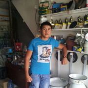  ,   Malik_shox, 32 ,   