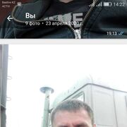 ���������� ������, ���� ������� ������, 42 ����, ������������ ��� ������, ����� � ���������