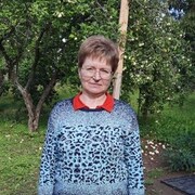 ���������� �������, ���� ������� �������, 61 ���, ������������ ��� ������, ����� � ���������