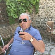 ���������� ���������, ���� ������� ���������, 63 ����, ������������ ��� ������, ����� � ���������, c�������� ���������