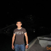 ���������� ����, ���� ������� Elnur, 34 ����, ������������ ��� ������